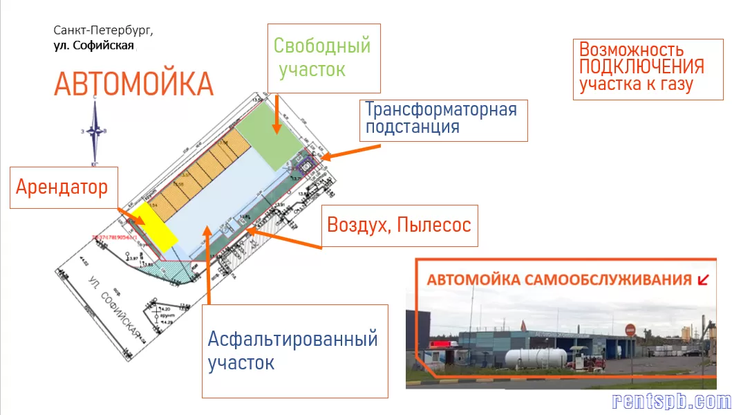 Участок земли с автомойкой самообслуживания для сервиса автомобилей