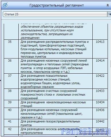 Продам участок  39 сот.  , земли промназначения  , в черте города