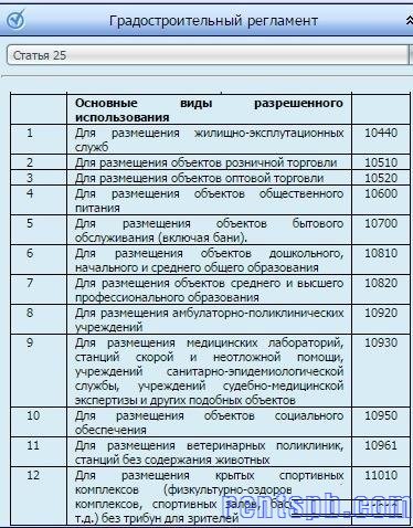 Продам участок  39 сот.  , земли промназначения  , в черте города