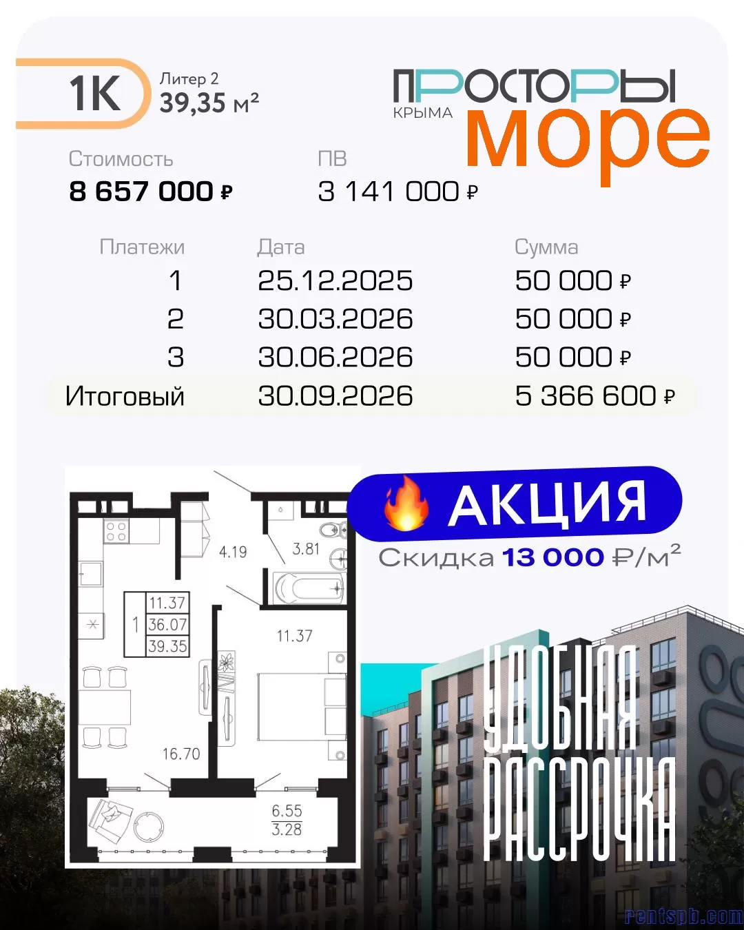 Новый город у моря район ЖК Просторы Крыма продажа в Санкт-Петербурге