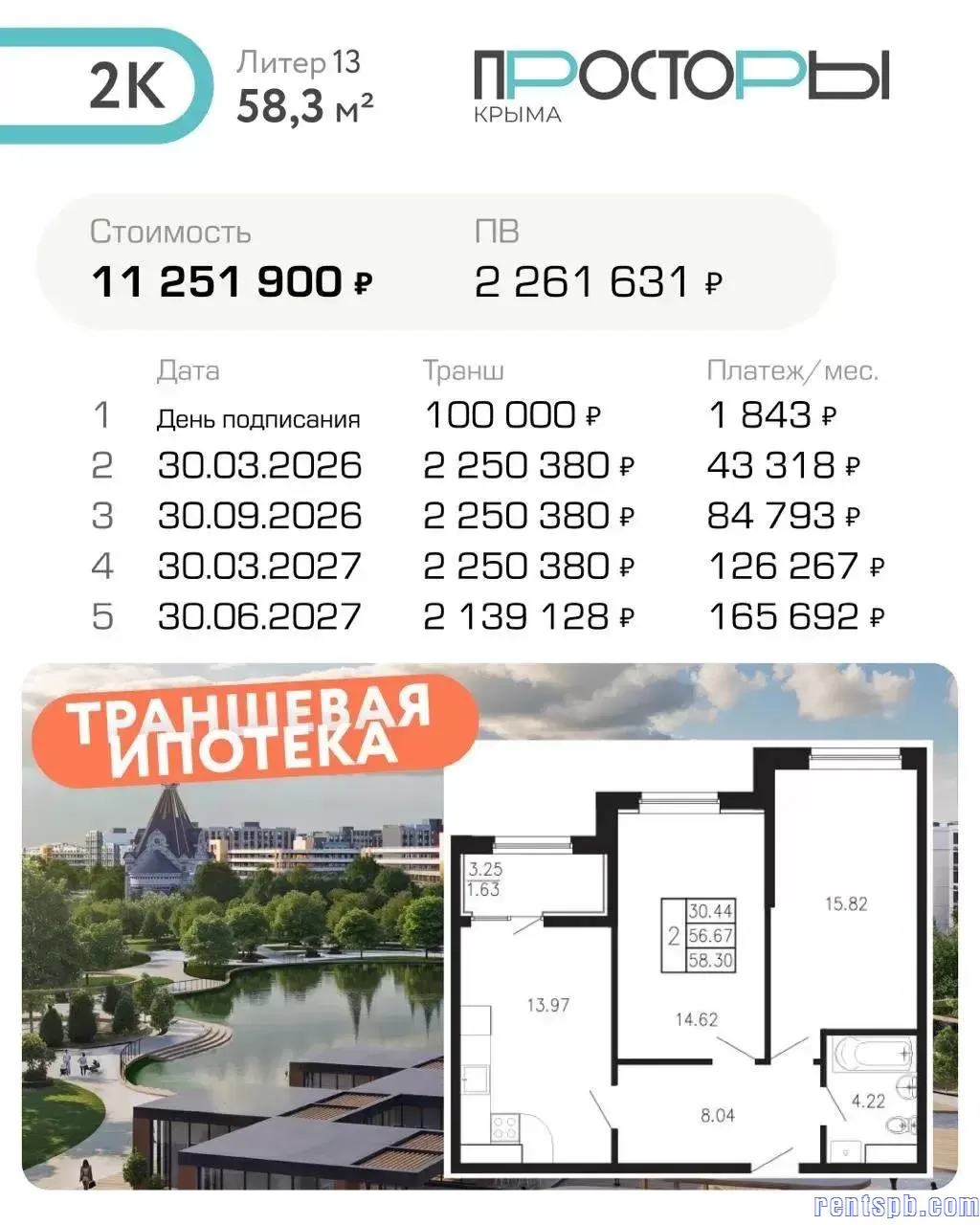 Новый город у моря район ЖК Просторы Крыма продажа в Санкт-Петербурге