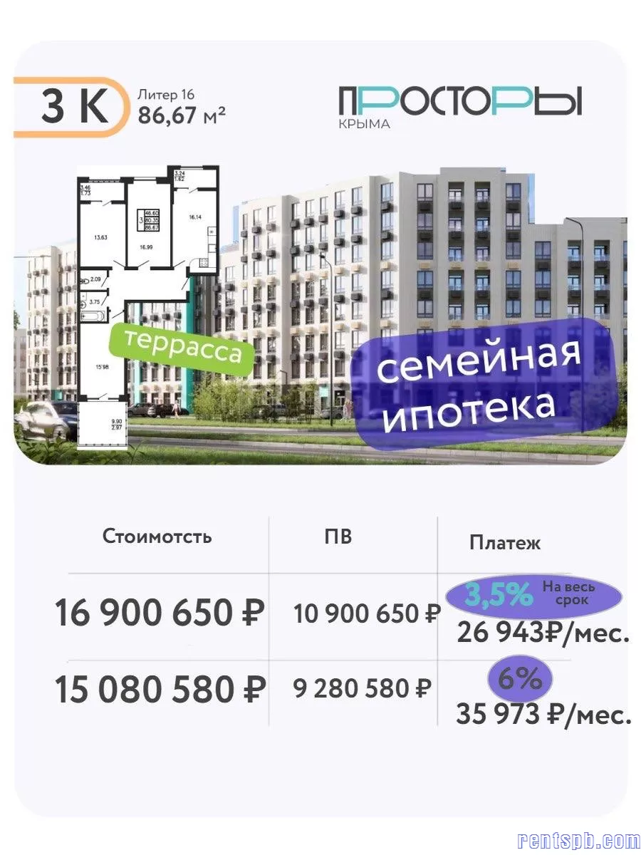 Новый город у моря район ЖК Просторы Крыма продажа в Санкт-Петербурге